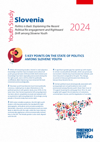 Youth study Slovenia 2024: Politics is back